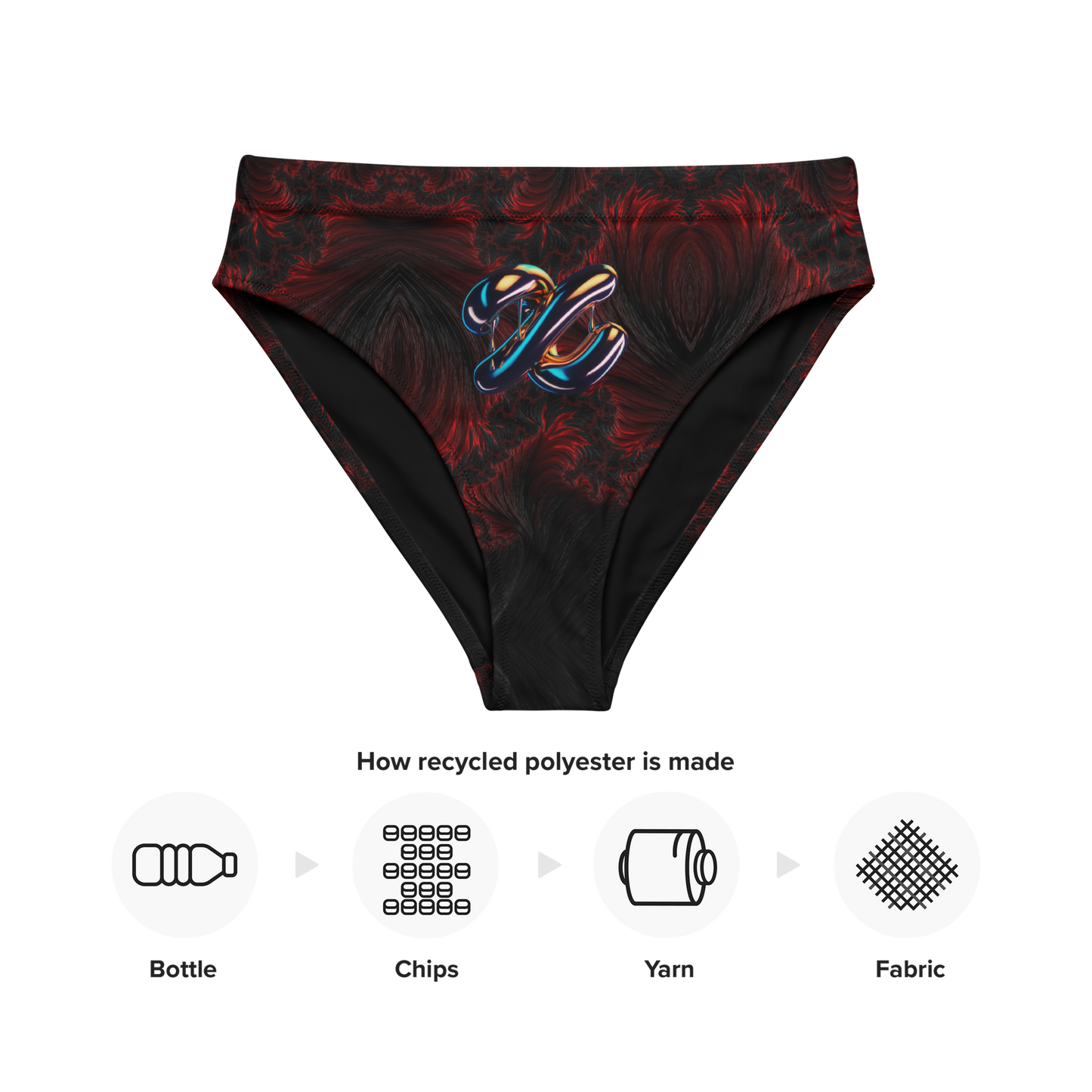 Recycled high-waisted bikini bottom